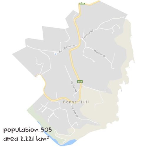 Economics Tutoring Near Me